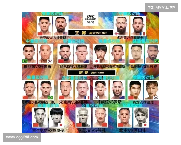 UFC上海站将联合举办首届武术科技博览会 打造体育与科技融合新平台 UFC上海站将联合举办首届武术科技博览会 打造体育与科技融合新平台